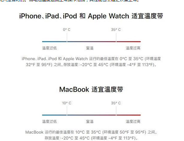 红旗苹果13维修分享iPhone 13耗电越来越快怎么办 