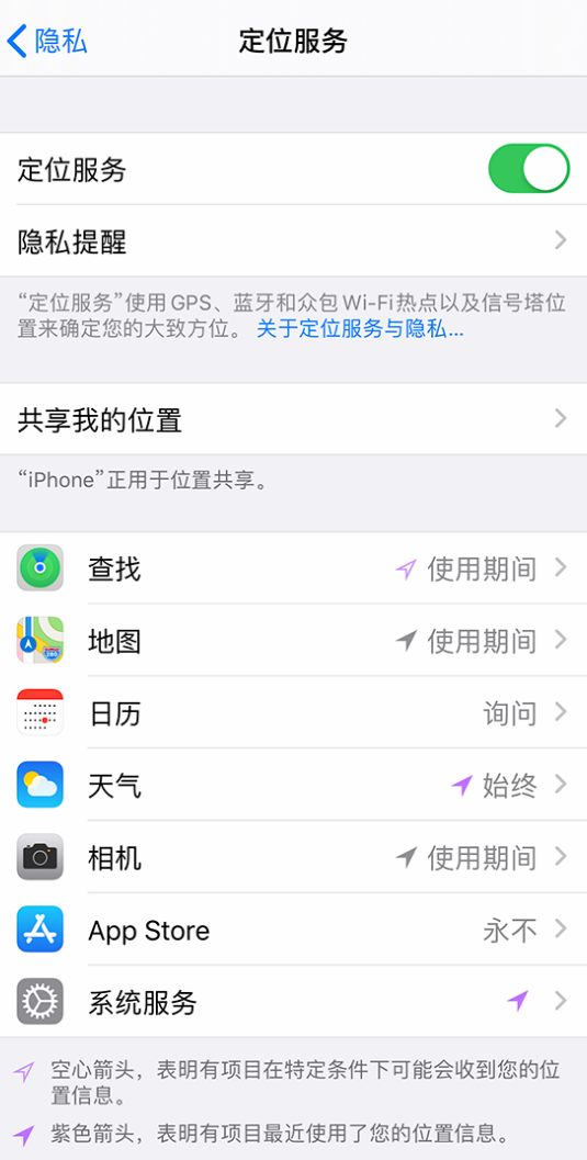 红旗苹果手机维修分享iPhone 状态栏中时间显示为蓝色图标是什么情况 